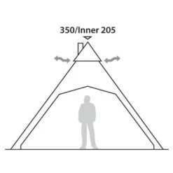 Robens Mohawk Inner Tent 5 Robens Mohawk Inner Tent -Outdoor Camping Store go 321519 c